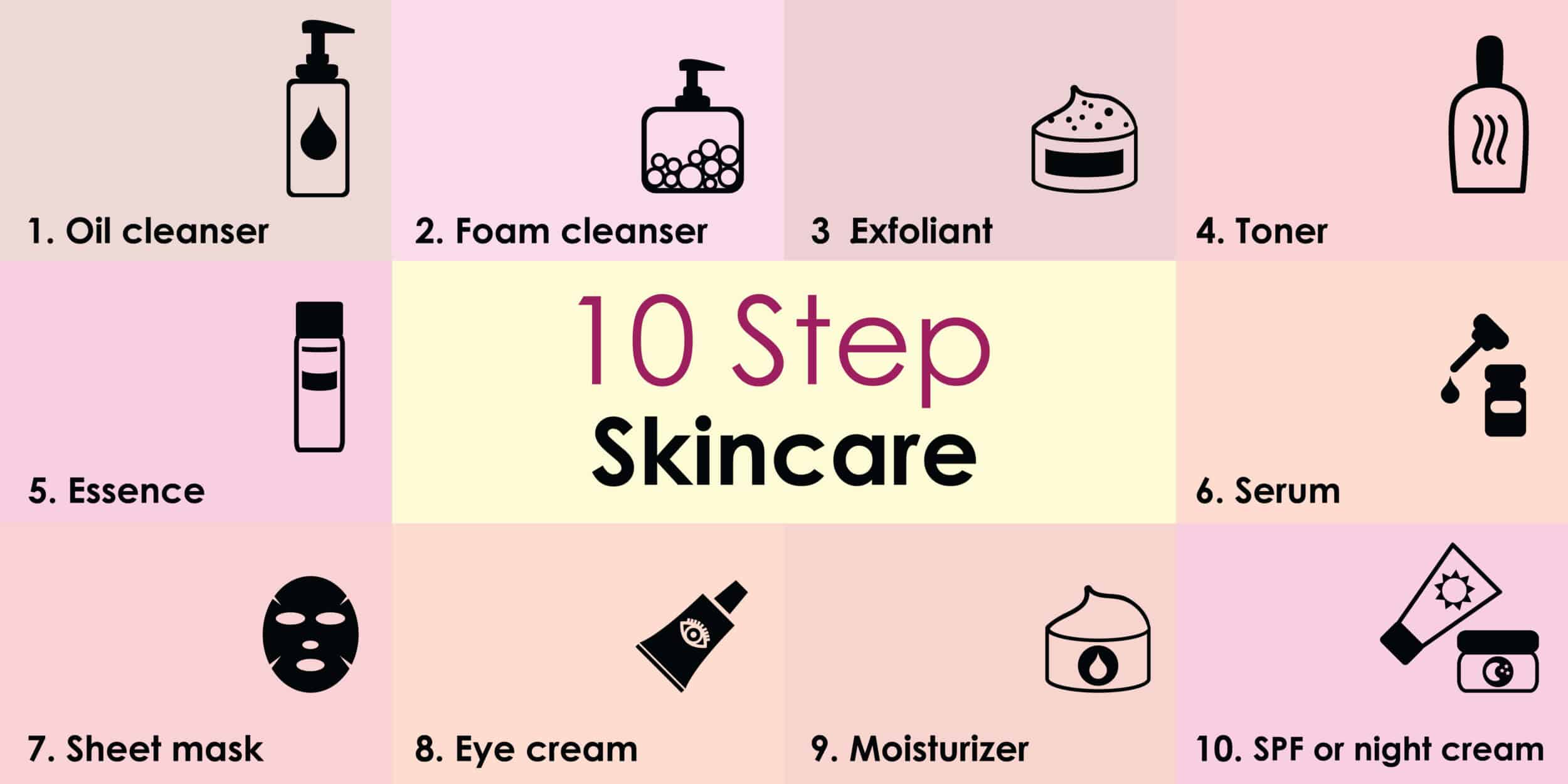 How To Exfoliate Your Face: Tips From A Dermatologist